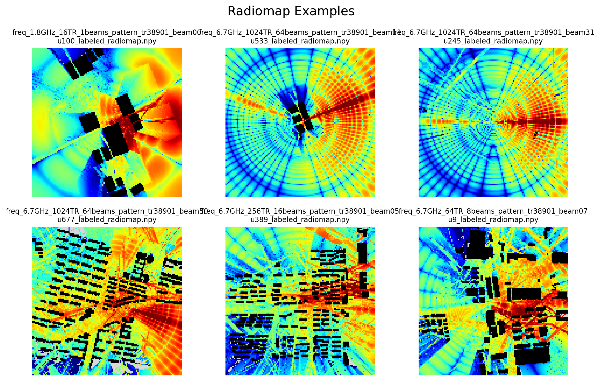 Radiomap Example
